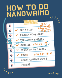 An illustration of a pre-NaNoWriMo checklist with "Outline (or Not!?)" circled in blue ink.